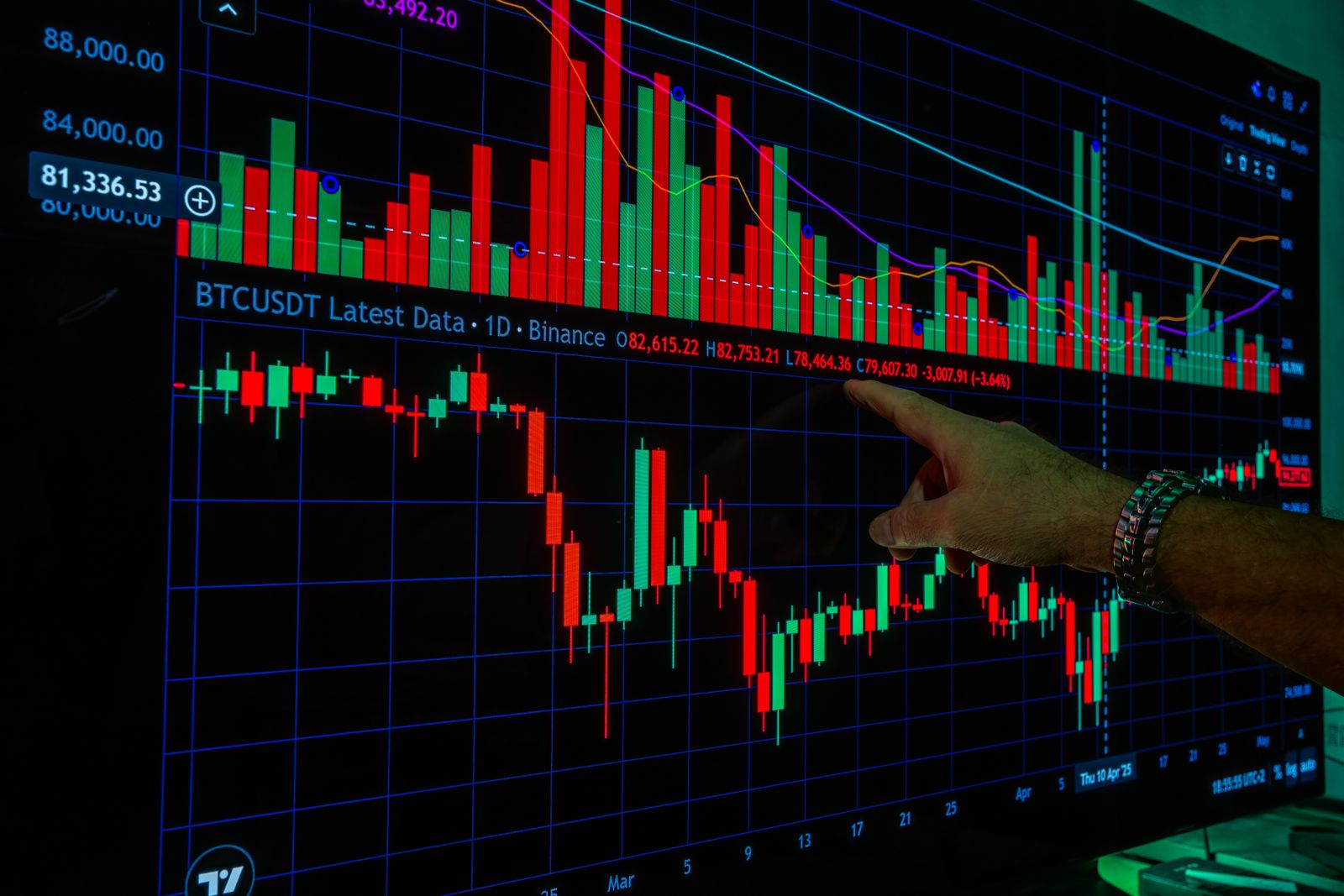Edificios de oficinas de un distrito financiero que ilustra el crecimiento económico regional